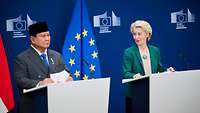 Handelsabkommen EU Indonesien