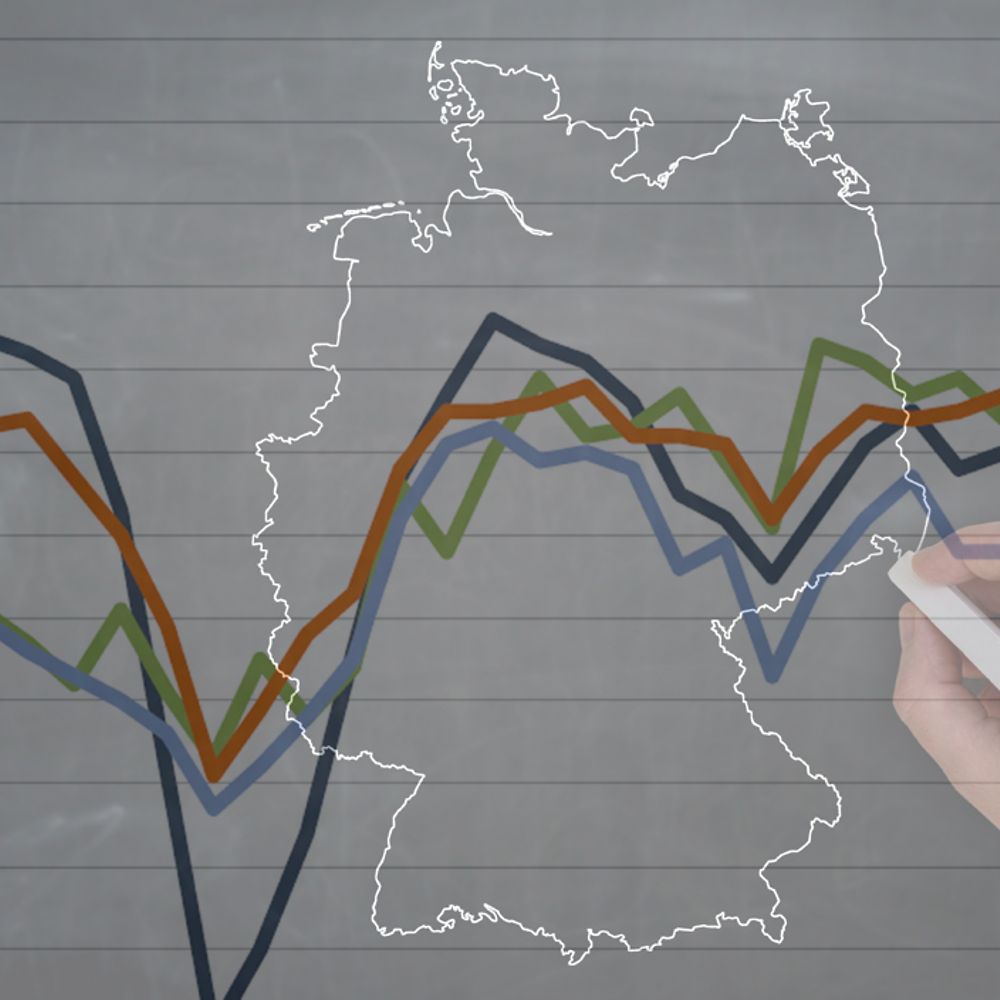 konjunkturumfragen-chart