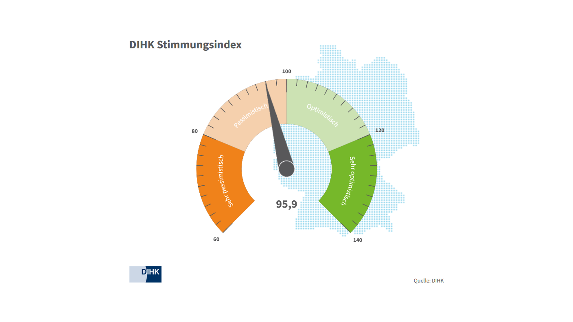 Stimmungsindex statisch JB 2026