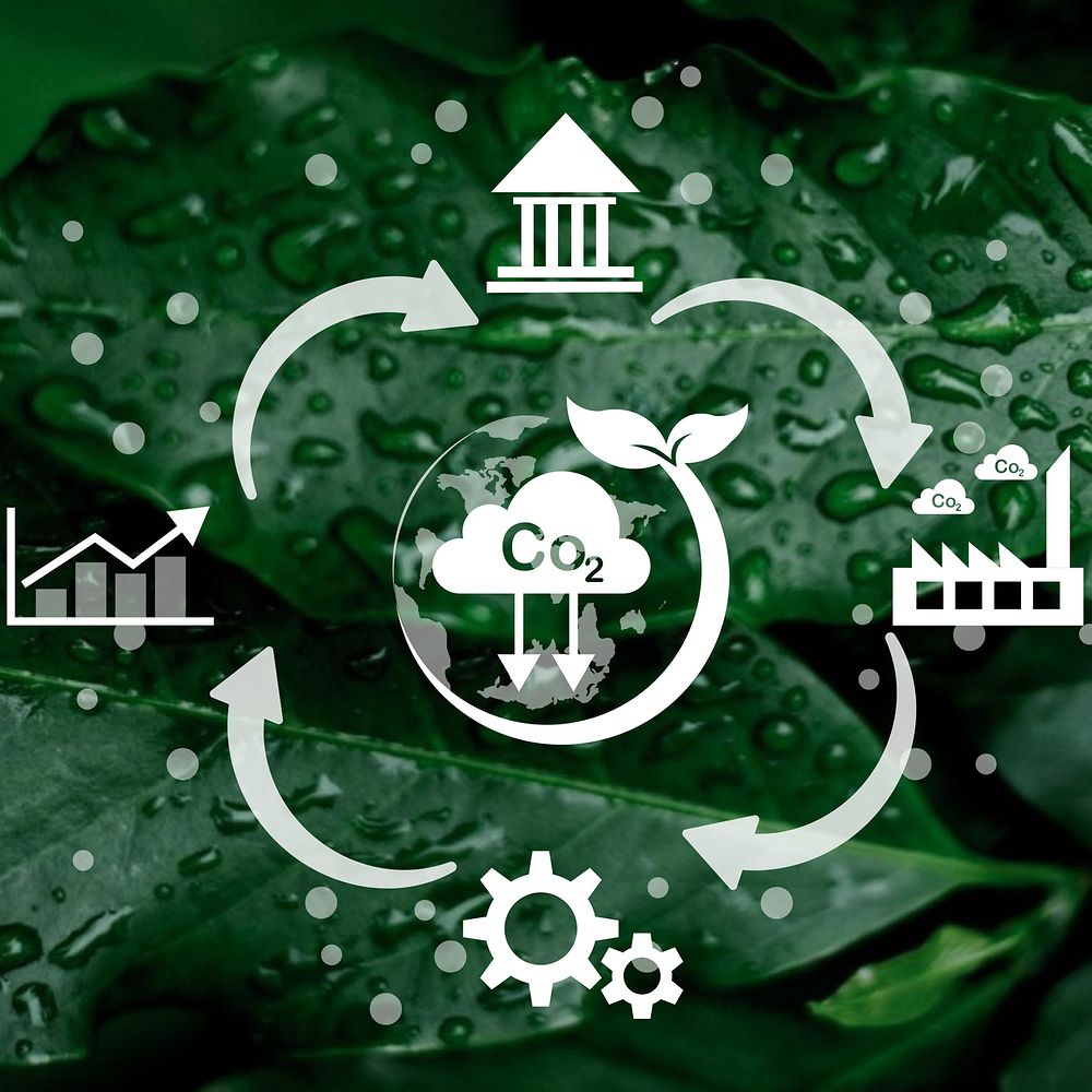 Emissionshandel CO2 Kreislauf