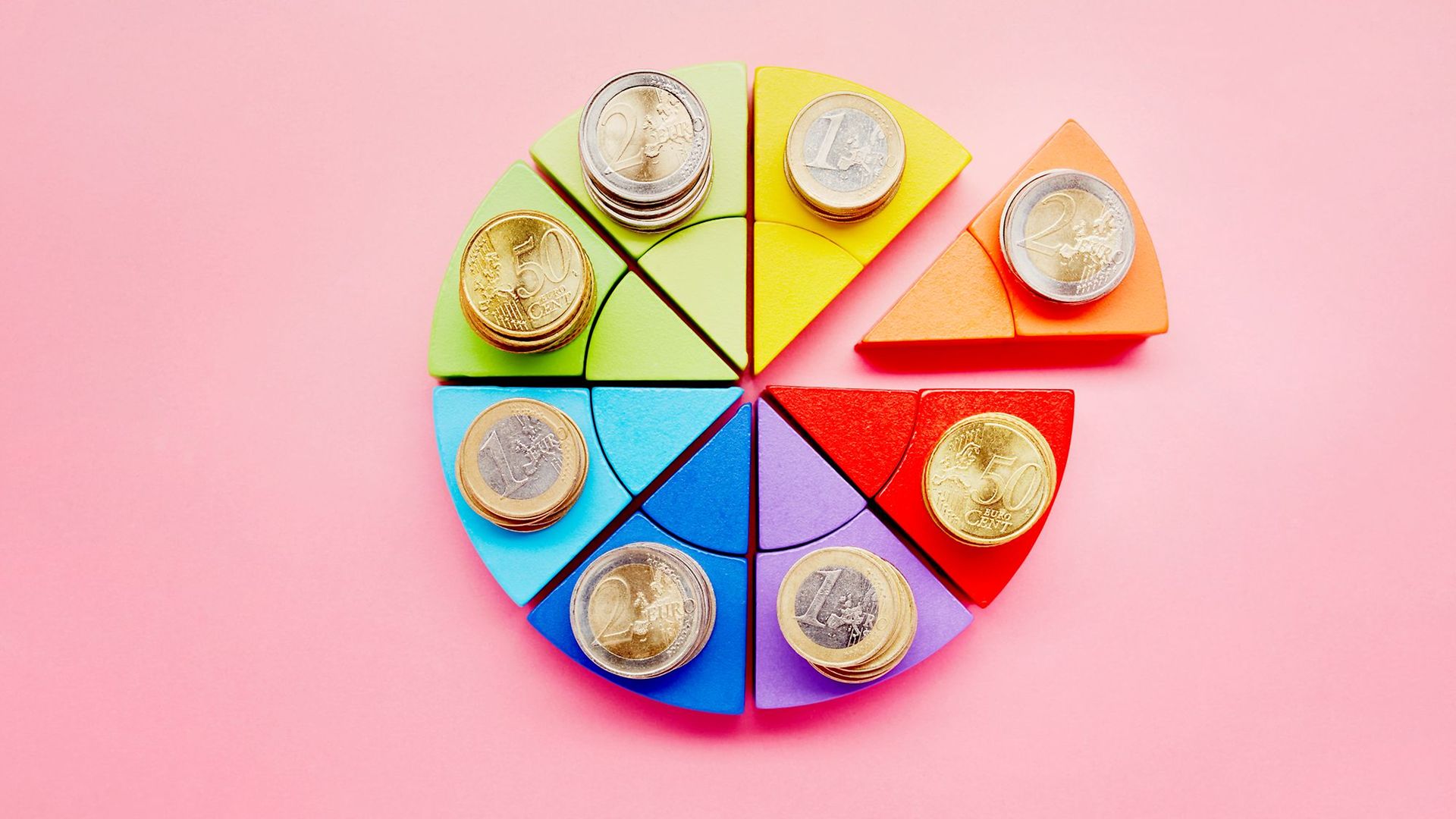 Kuchendiagramm mit Euro-Münzen