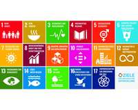 17 Ziele Sustainable Development Goals
