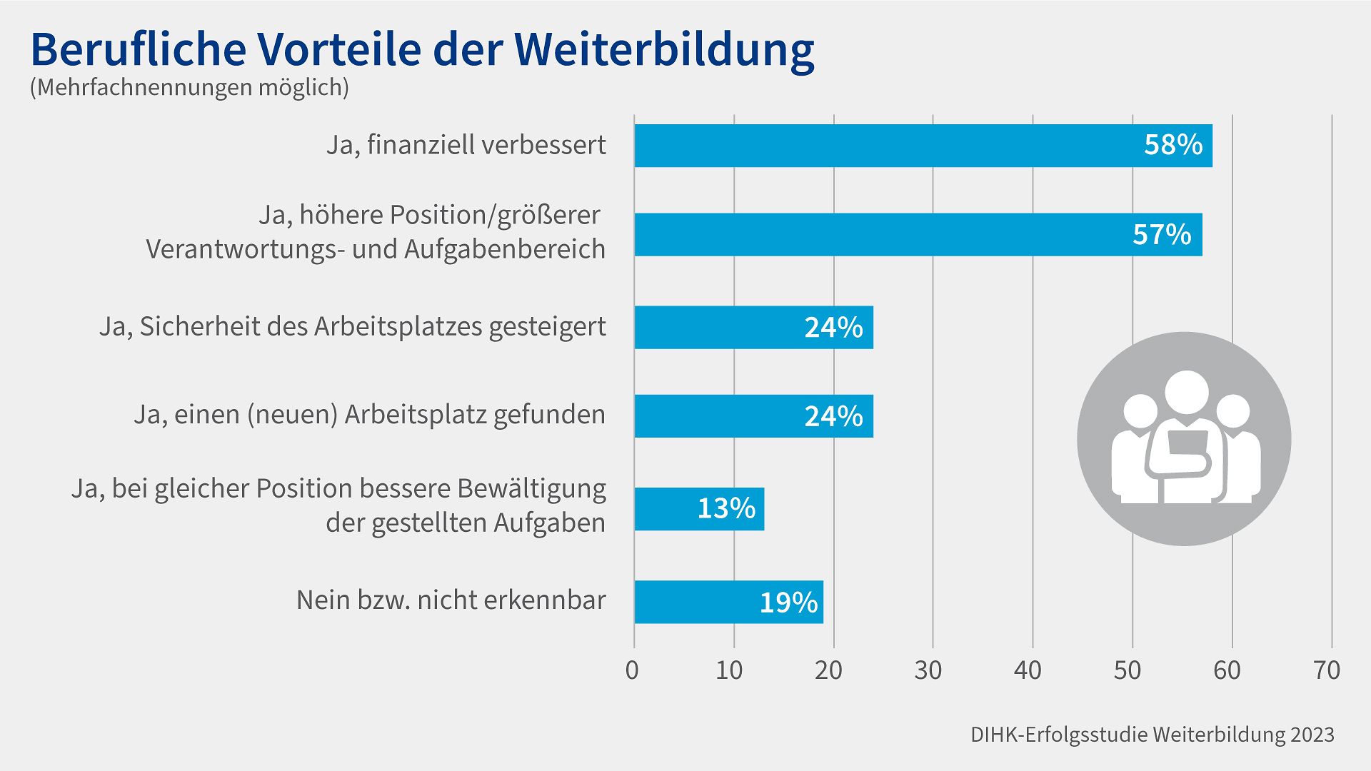 Dies ist ein eingebettetes Bild